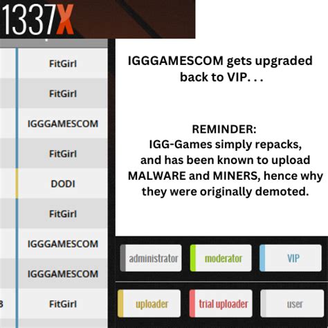 How safe IGGGAMESCOM on 1337x.to : r/Piracy .
